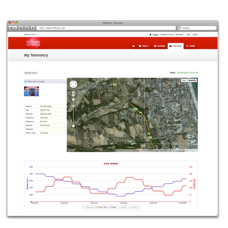 A browser that show the telemetry page