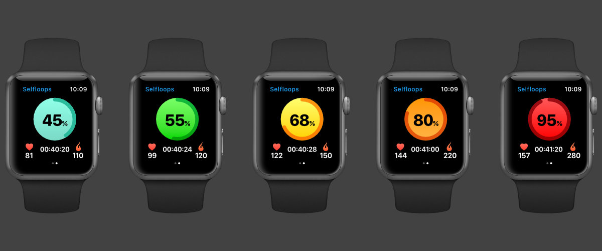 Group Fitness with Apple Watch