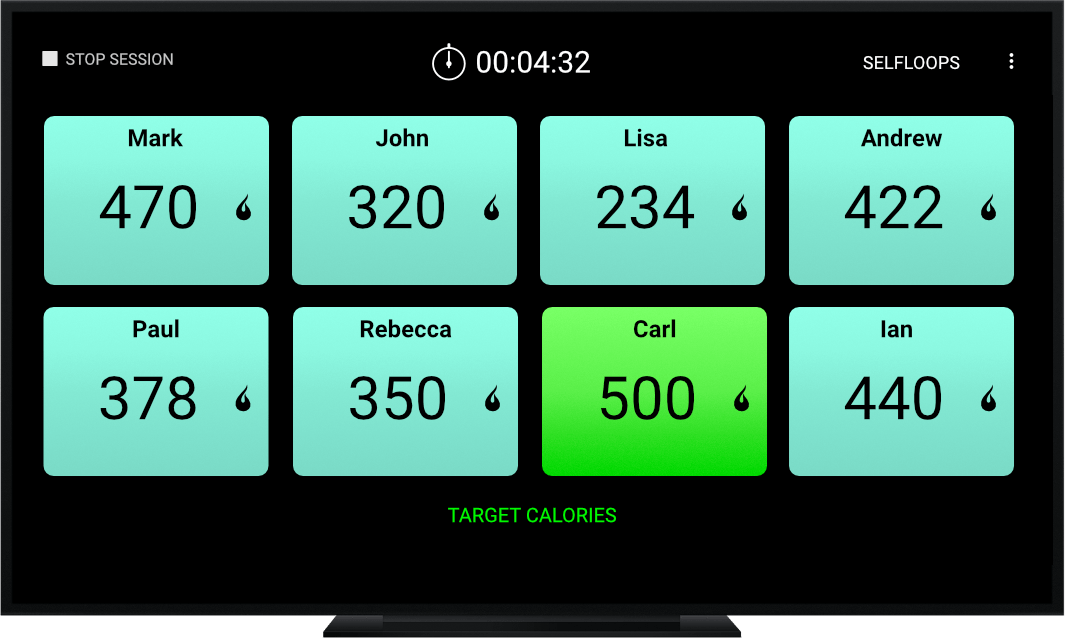 Group rowing target calories