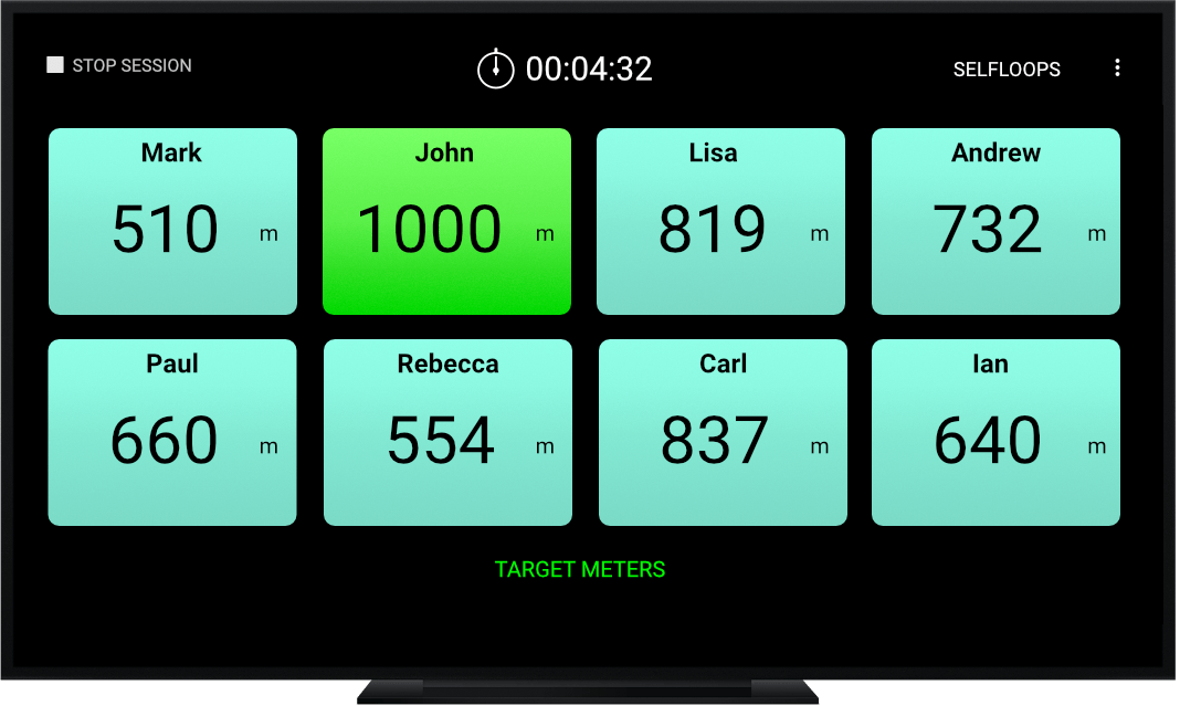 Group rowing target meters